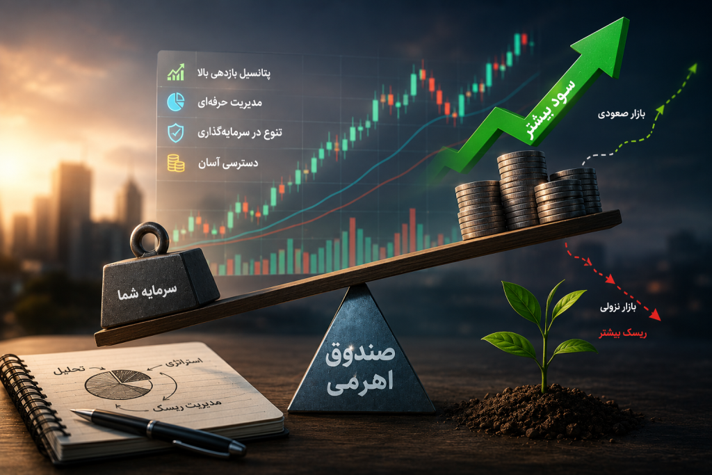صندوق اهرمی چیست؟ صندوق اهرمی چیست؟